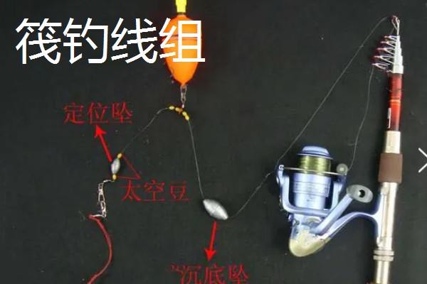 冰钓竿简介,是冰钓专用鱼竿